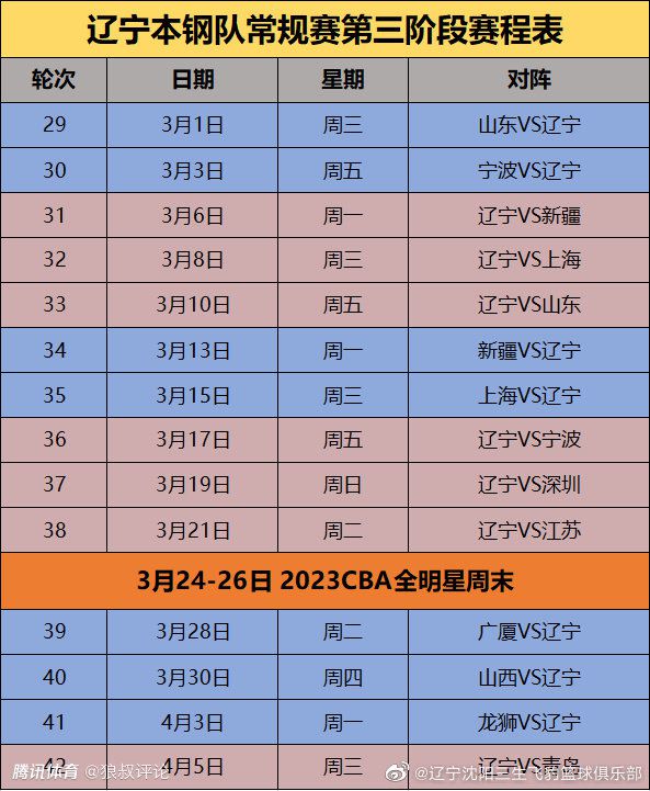 尽管最近有传言称，赫塔费准备出价买断格林伍德，然后瓦伦西亚等西甲球队也在考虑引进格林伍德，但目前曼联方面还没有就格林伍德的未来作出决定。